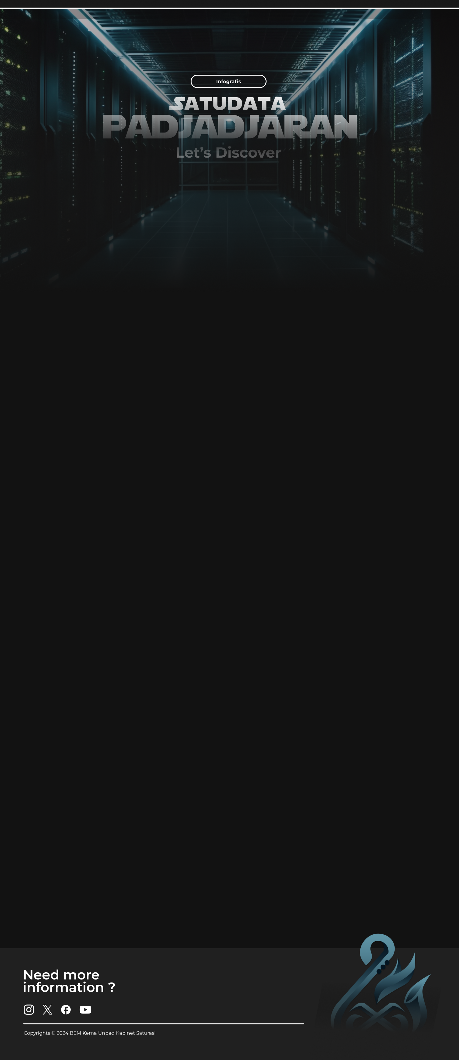 Sdp Rda Bem Kema Unpad 2024