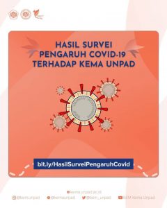 Read more about the article Hasil Survei Pengaruh COVID-19 Terhadap Kema Unpad