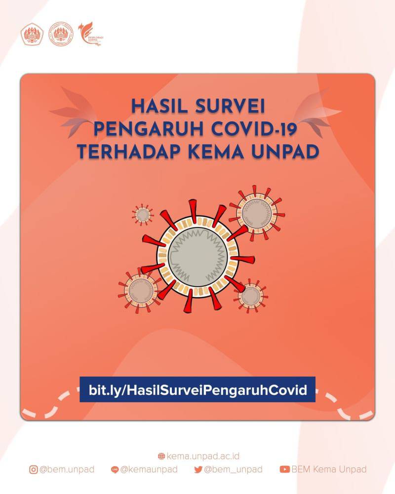Read more about the article Hasil Survei Pengaruh COVID-19 Terhadap Kema Unpad